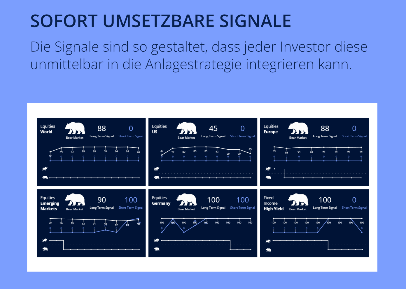 why-signalist